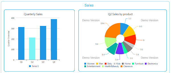 Bookkeeping Chart